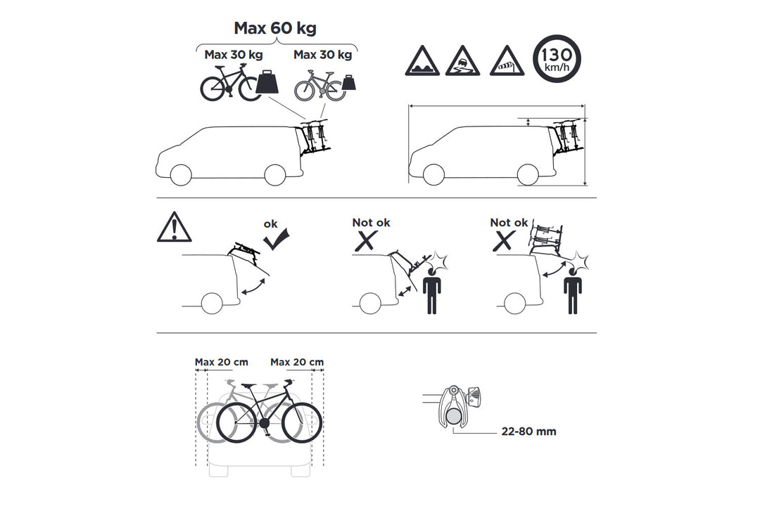 Thule Wanderway for VW Transporter